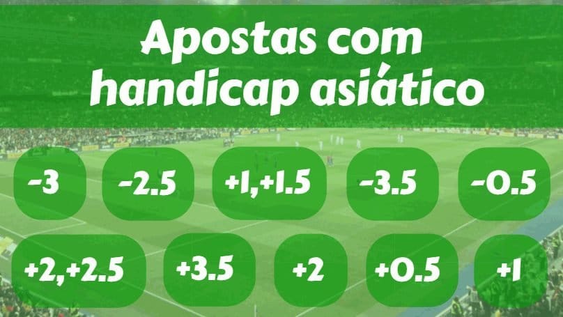 Handicap 1XBET para Jogadores do Brasil